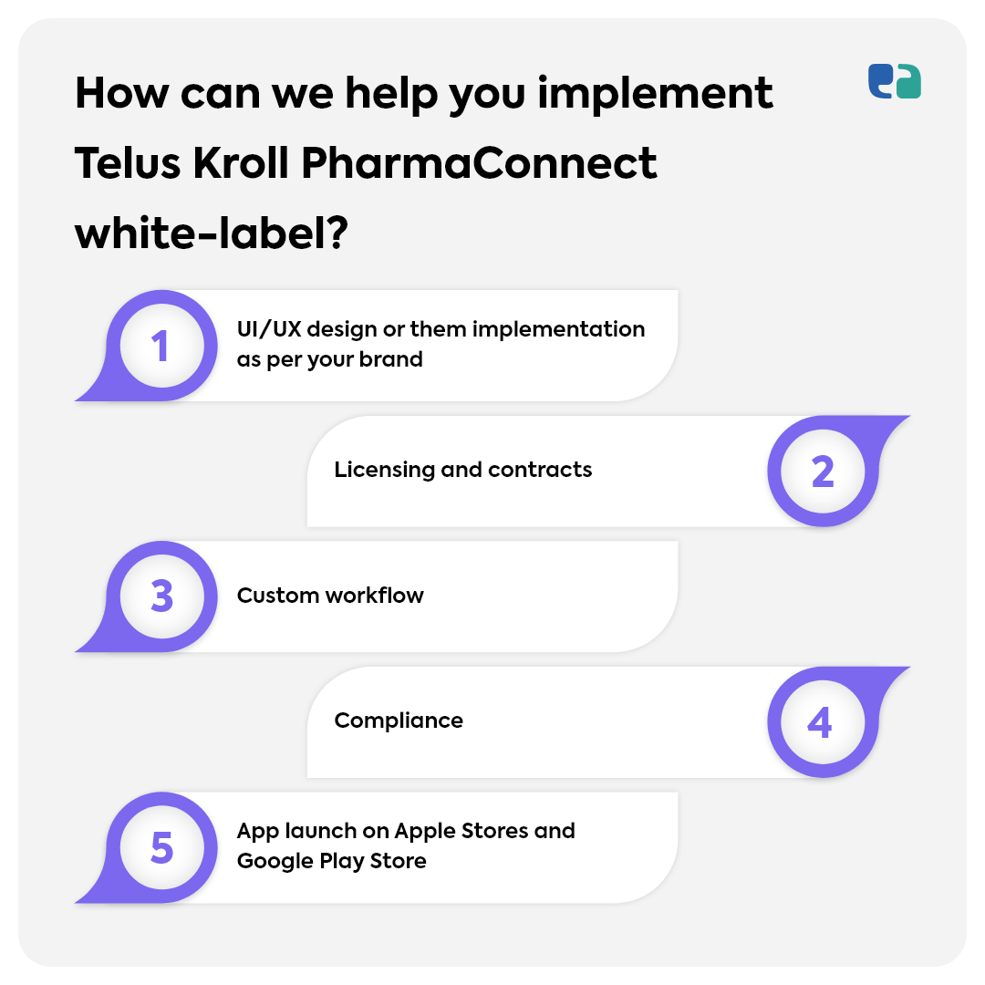 PharmaConnect App