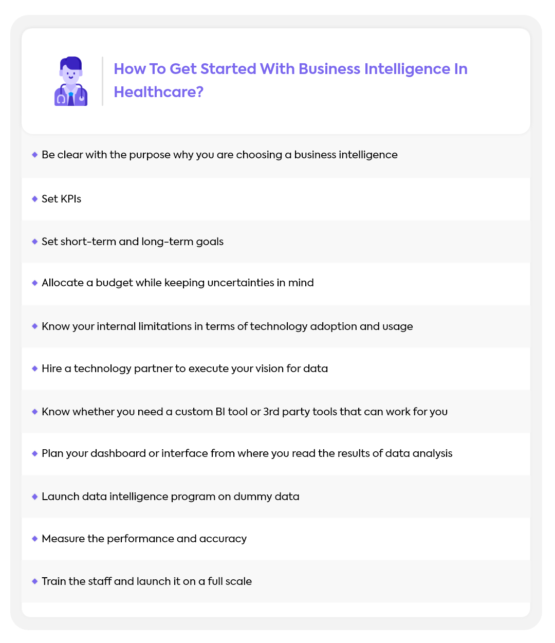 How to get started with business intelligence in healthcare? 