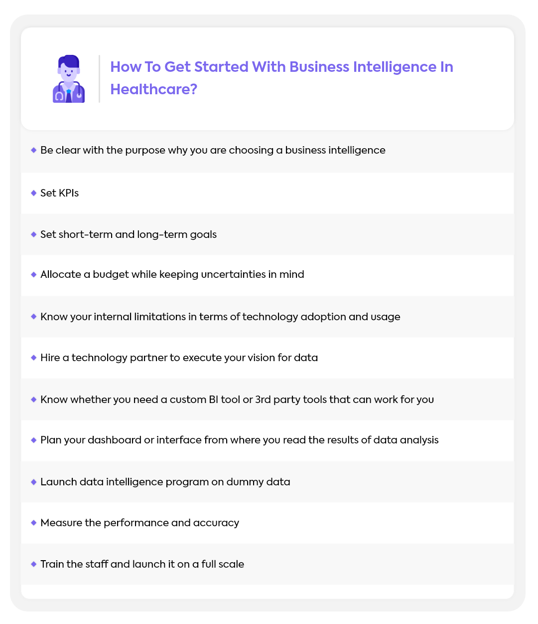How to get started with business intelligence in healthcare?