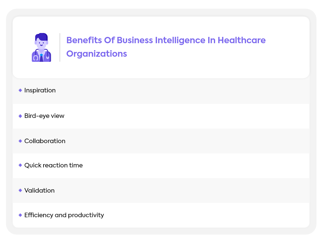 Benefits of business intelligence in healthcare 