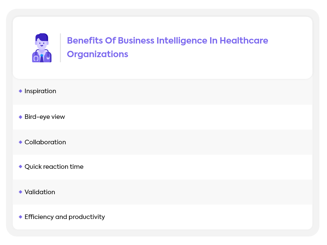 Benefits of business intelligence in healthcare