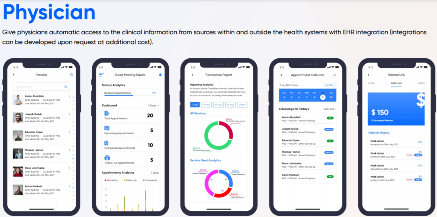 White-label telemedicine platform for physician