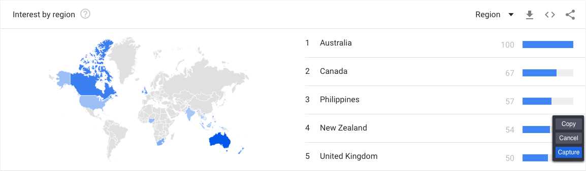 Workforce mental health Google Trends