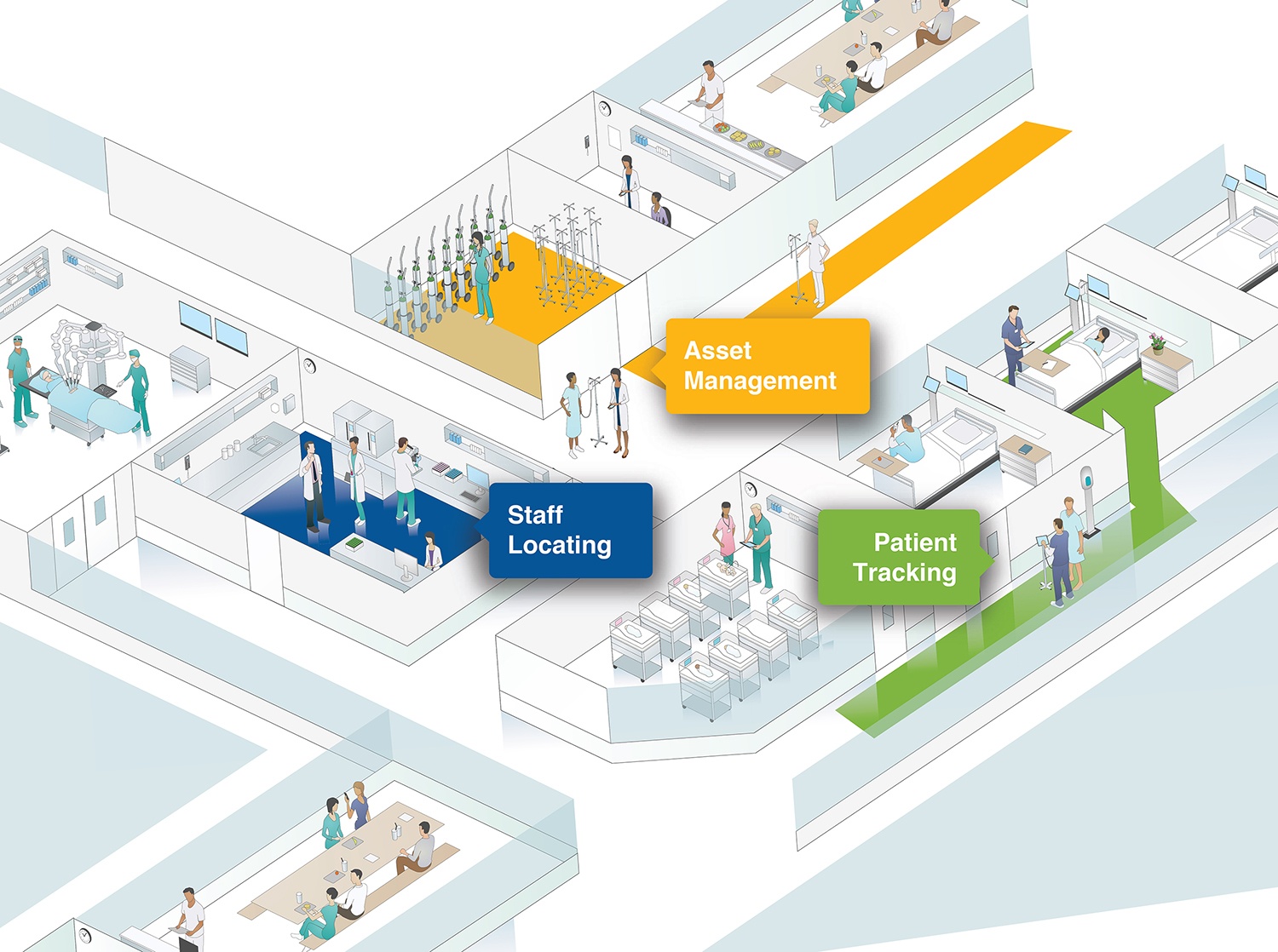 Patient tracking system