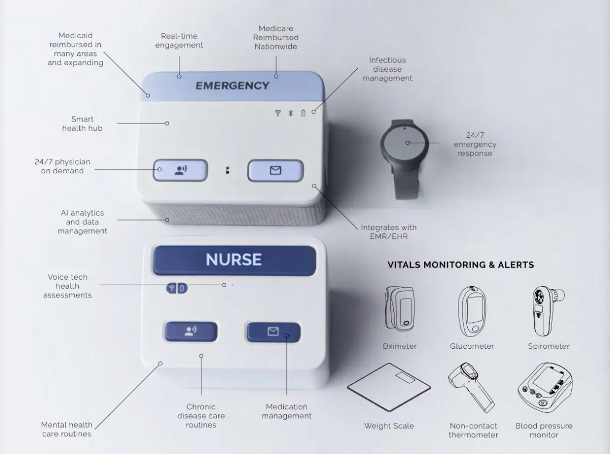 Remote patient monitoring device