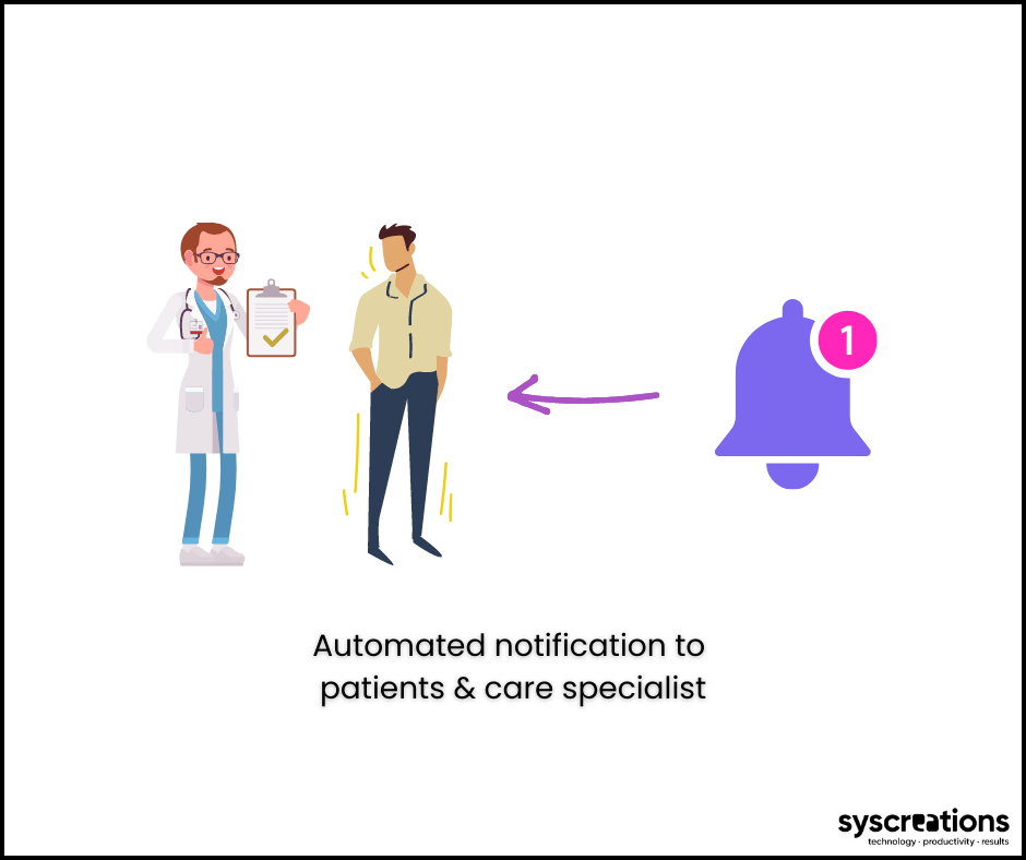 Automated reminders in medical referral tracking system