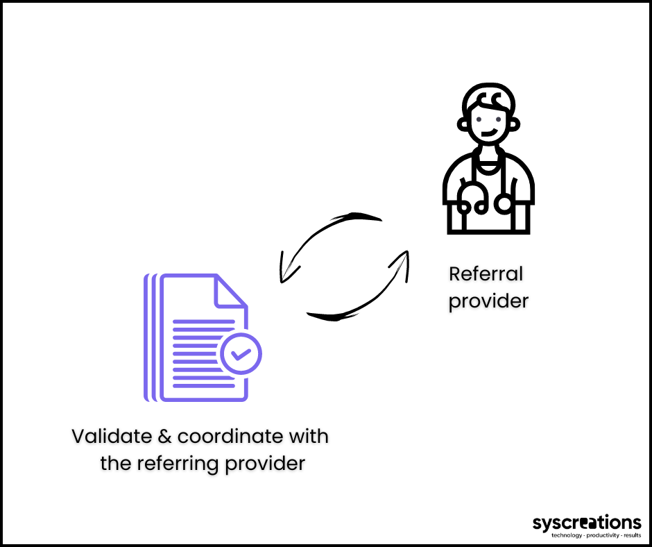 Validate & connect with the referring provider