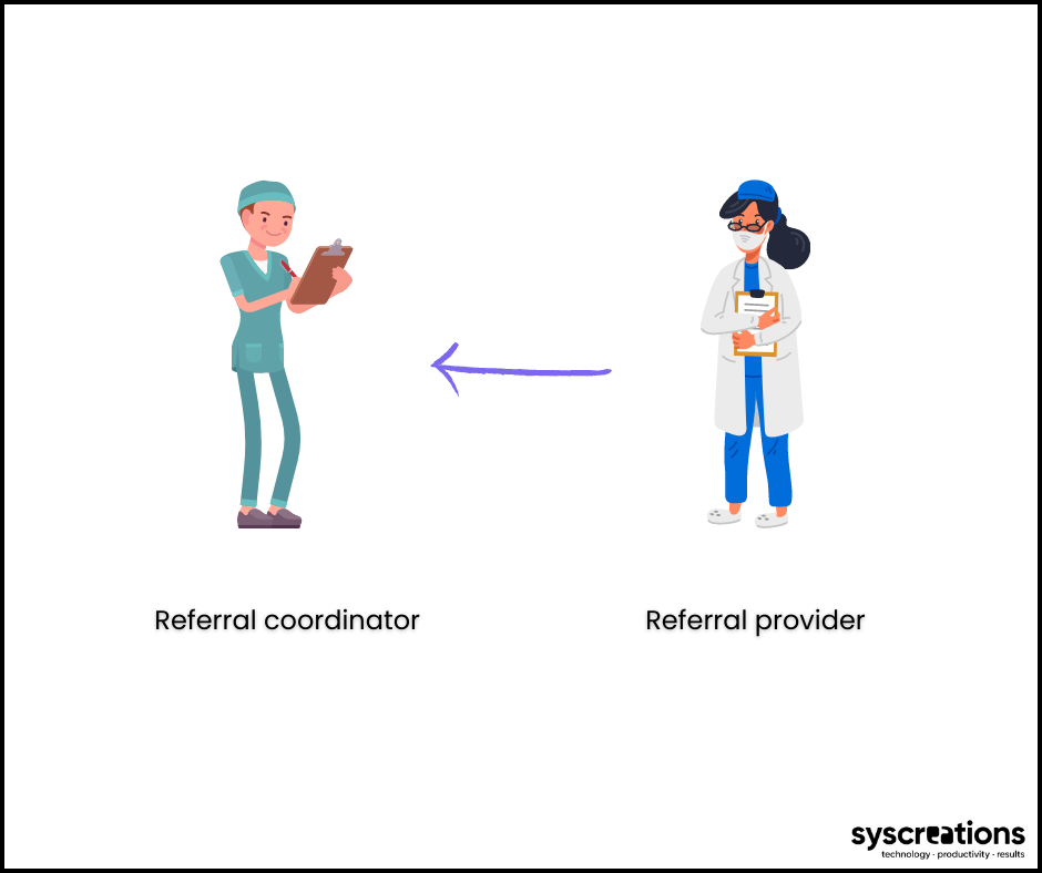 Referral provider helps the RC choose the right care specialist