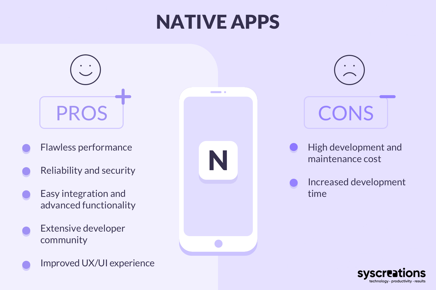 Pros and cons of native app development