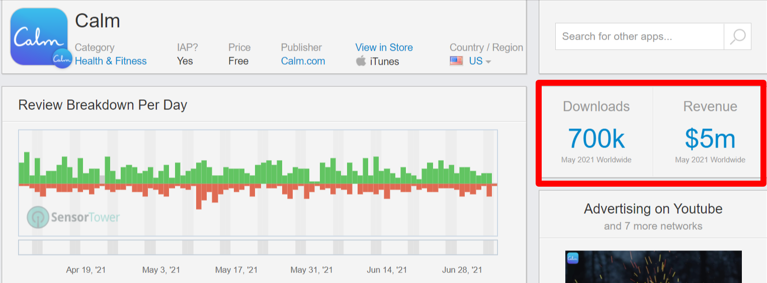 Calm revenue