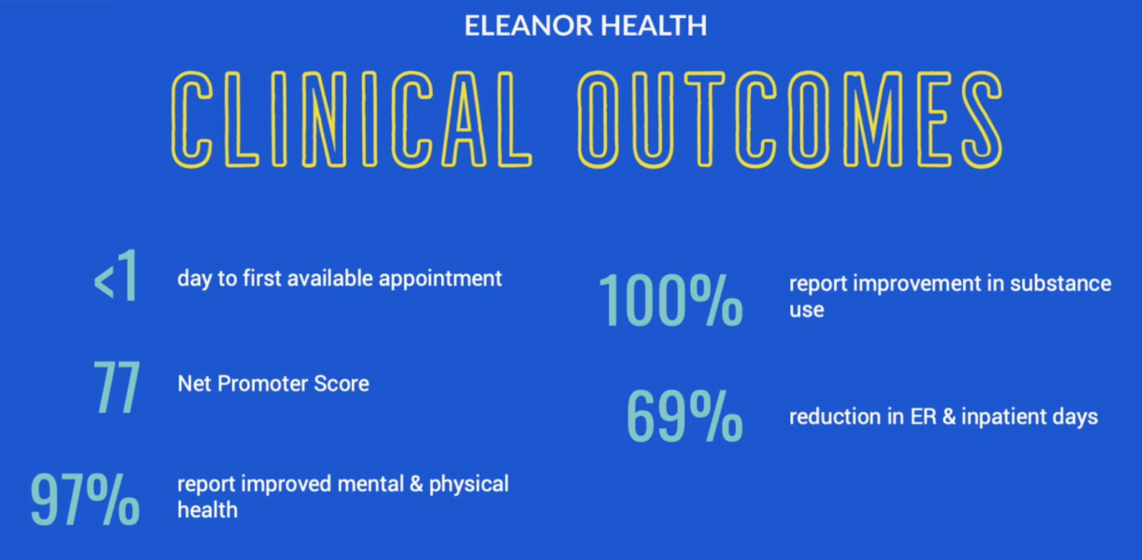 Eleanor Health 