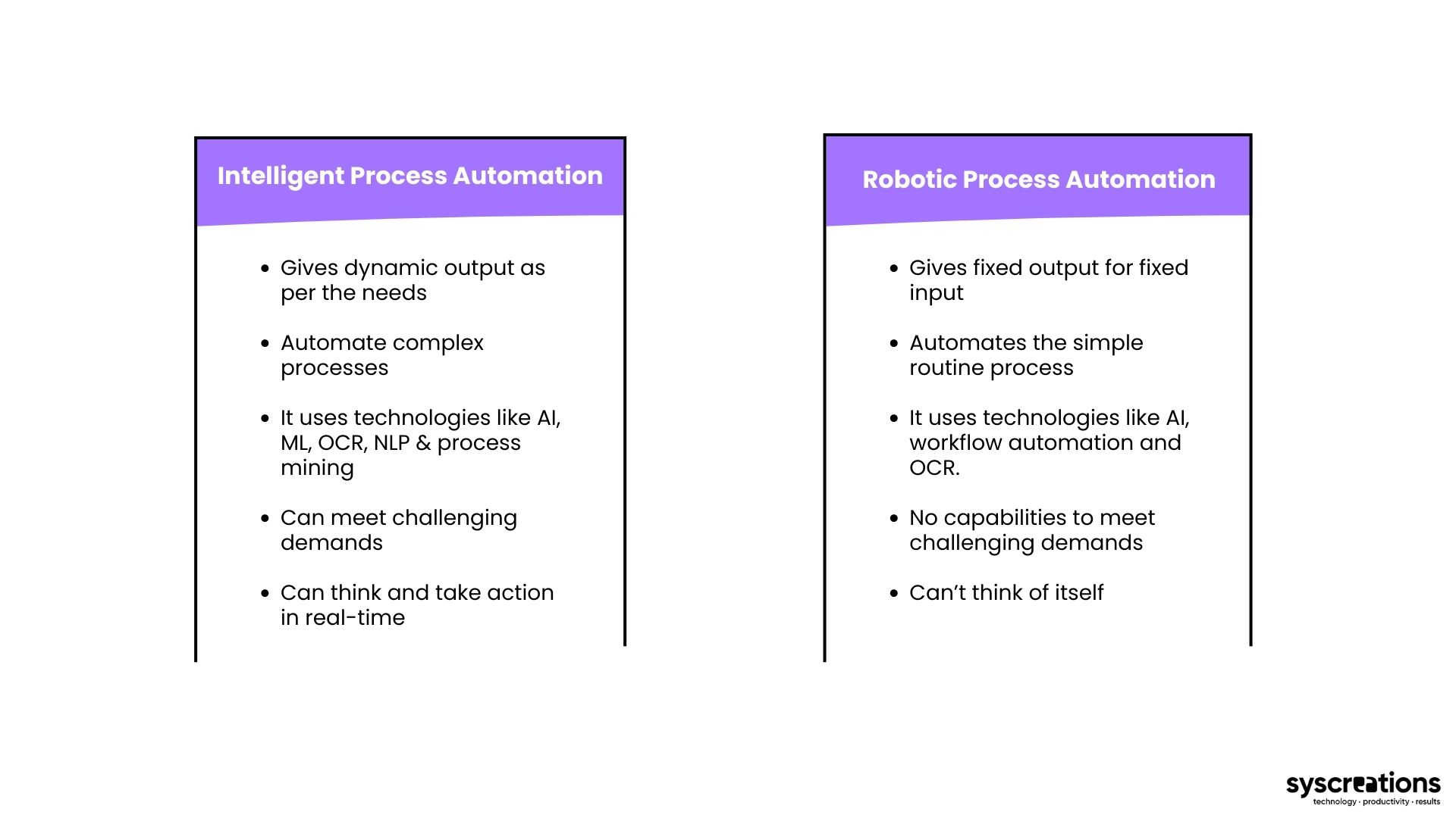 IPA vs RPA