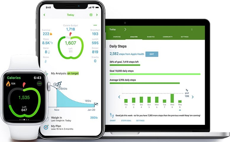 Nutrition app with integrated IoT