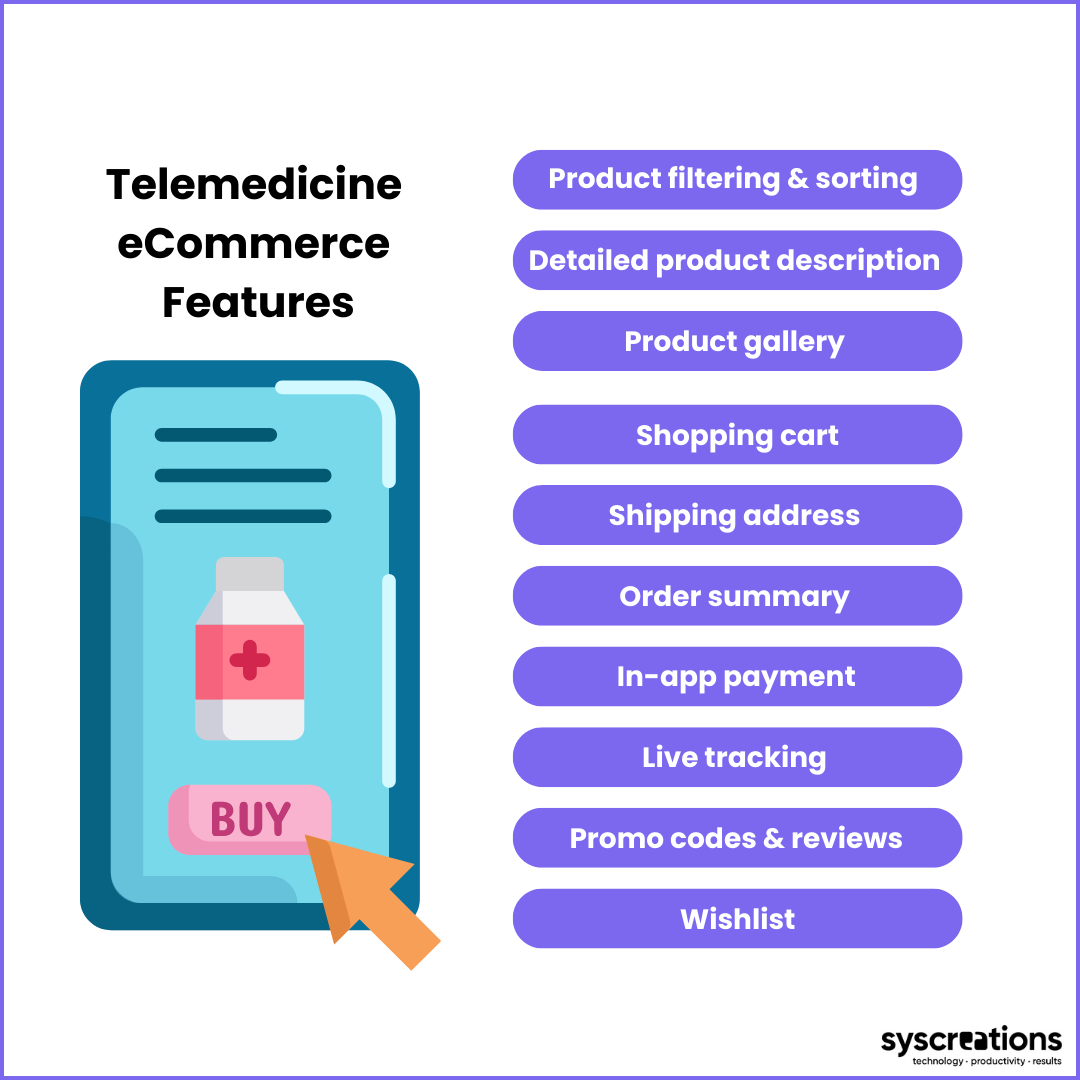 Telemedicine eCommerce app features