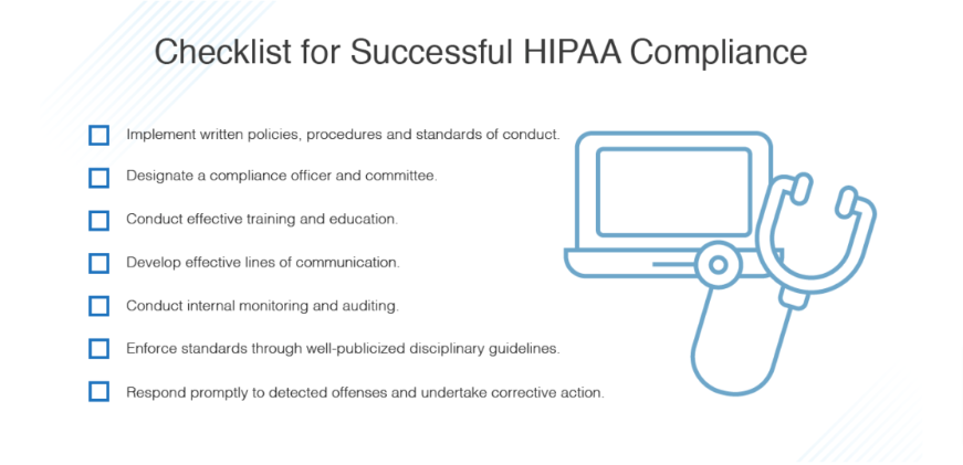 Checklist for HIPAA compliance