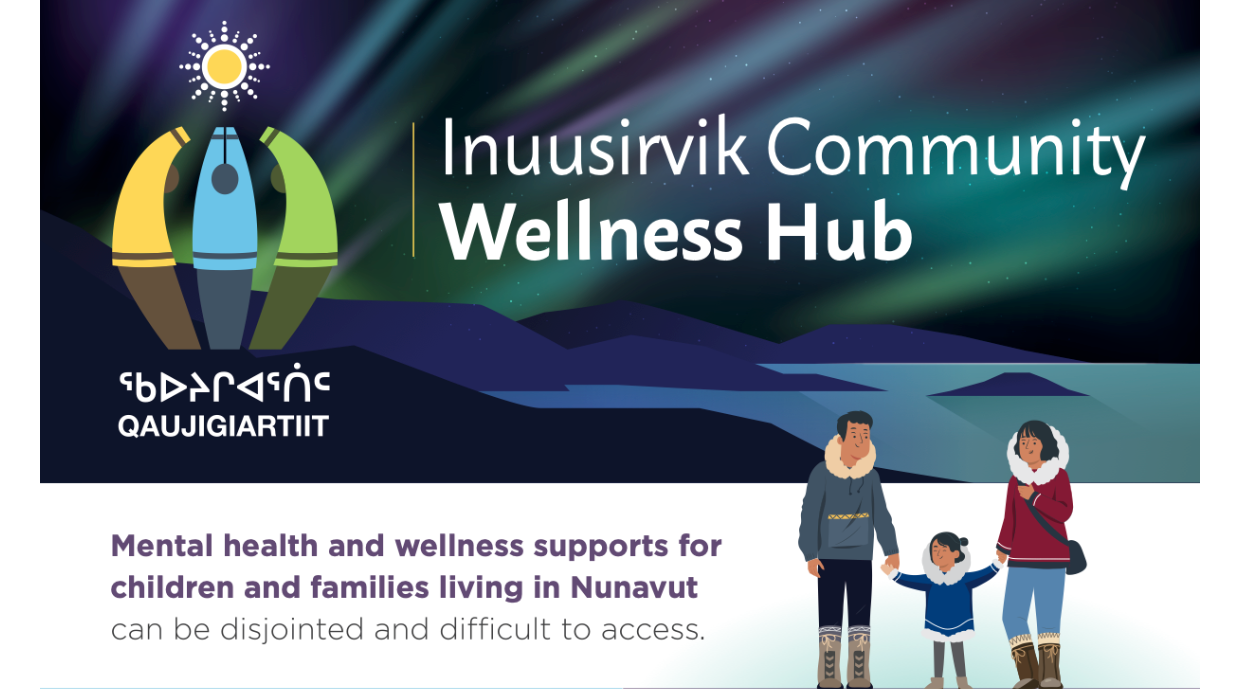 Inuusivik Community Wellness Hub.