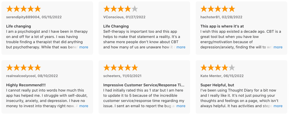 Reviews of the CBT thought diary